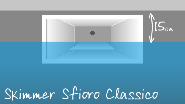 skimmer sfioro classico