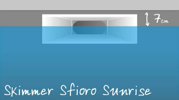 skimmer sfioro sunrise